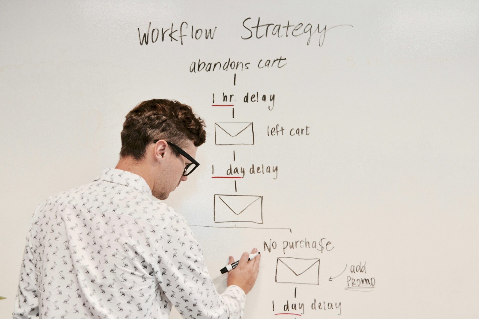 man writing on white board